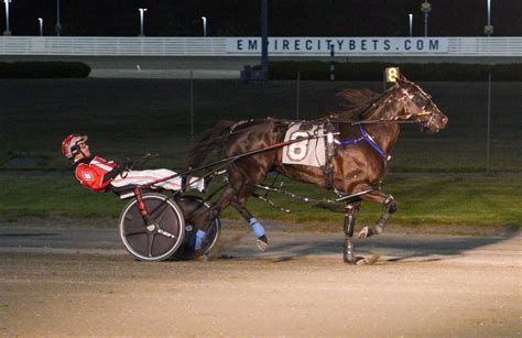 yonkers racing results|Yonkers Raceway Race Results .
